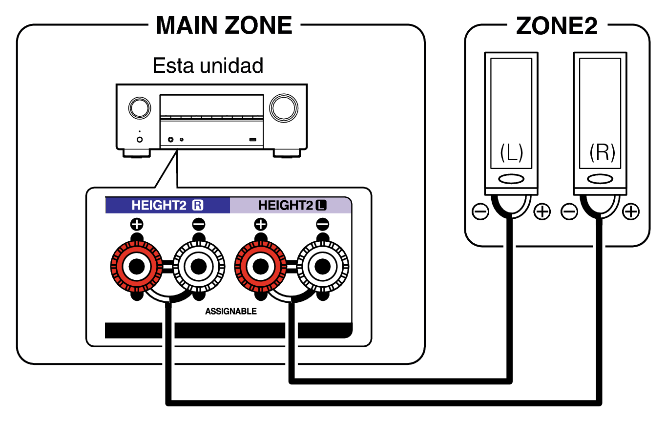Pict ZONE Audio2 X38
